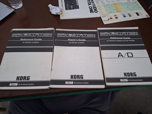 Korg wavestation reference - wavestation, a/d